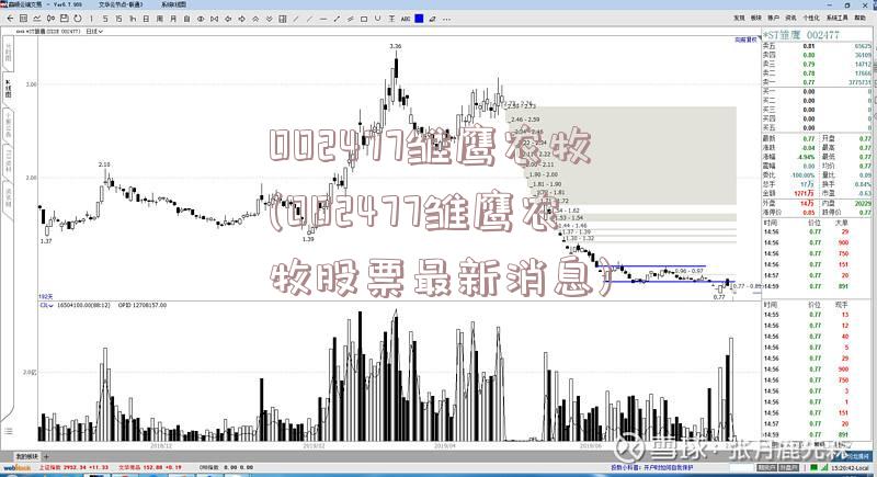 002477雏鹰农牧(002477雏鹰农牧股票最新消息)