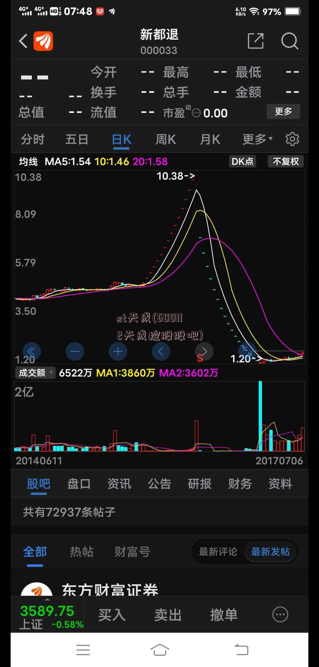 st天成(600112天成控股股吧)