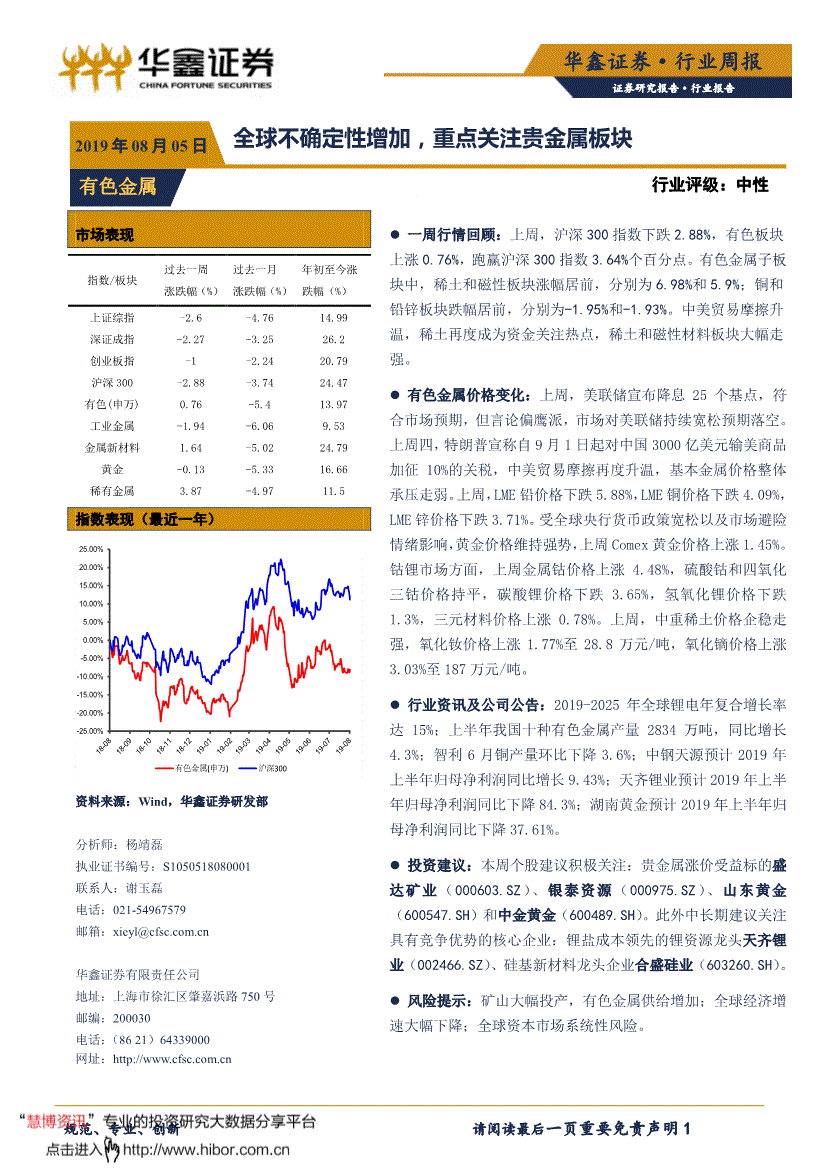 600489千股千评(600196复星医药股吧)