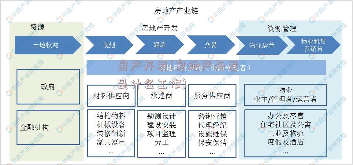 房产开发(房地产开发是什么工作)