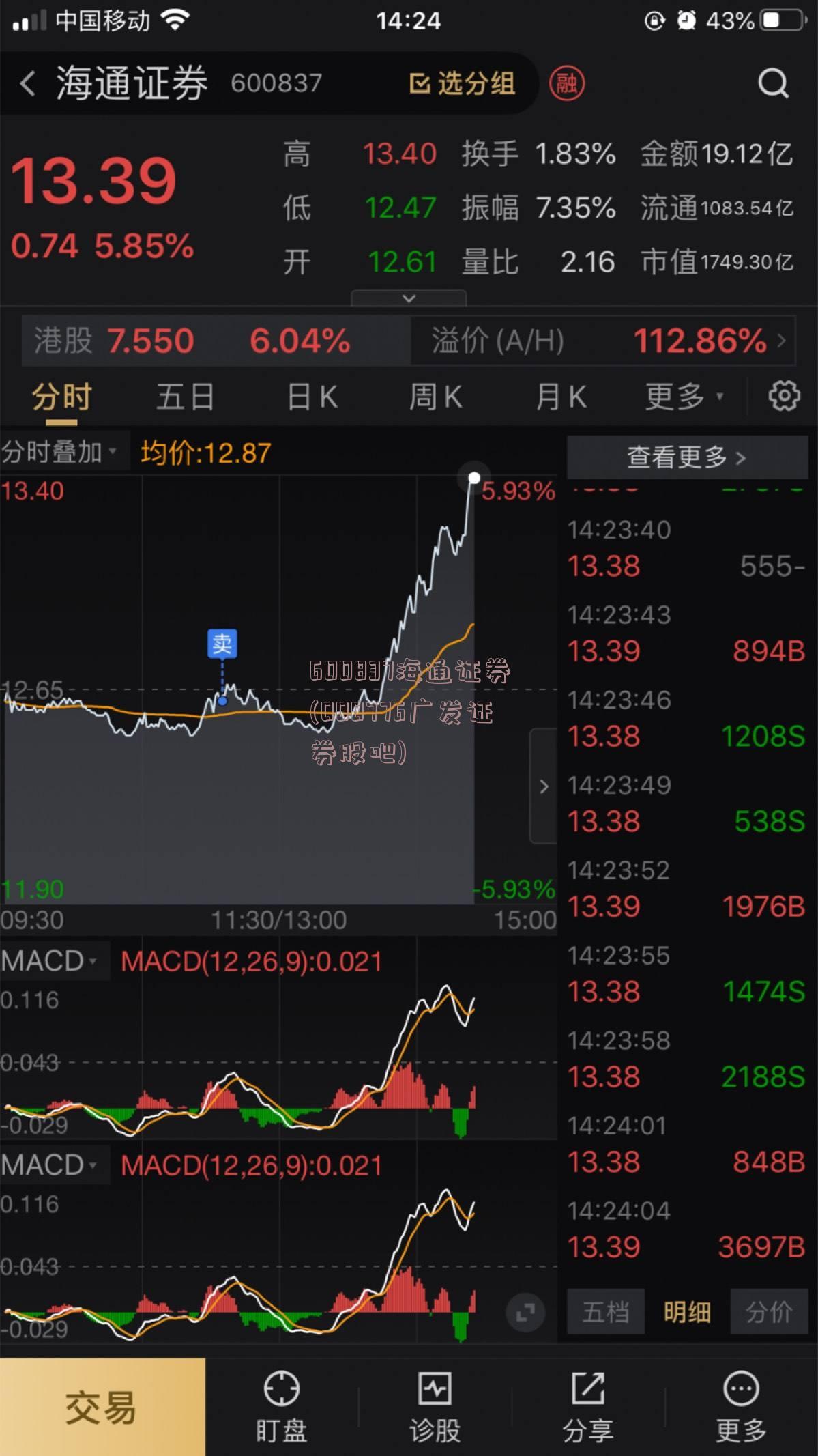 600837海通证券(000776广发证券股吧)