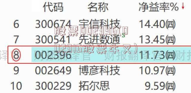 股票002396(002916股票牛叉)