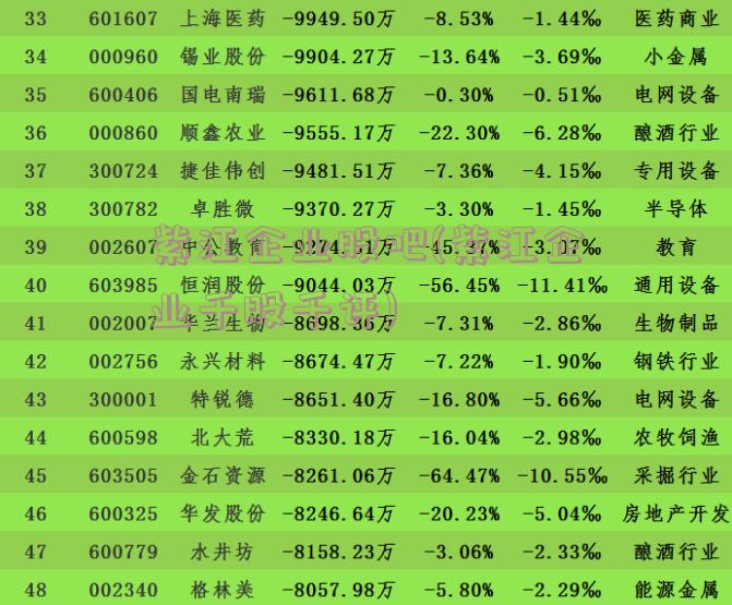 紫江企业股吧(紫江企业千股千评)