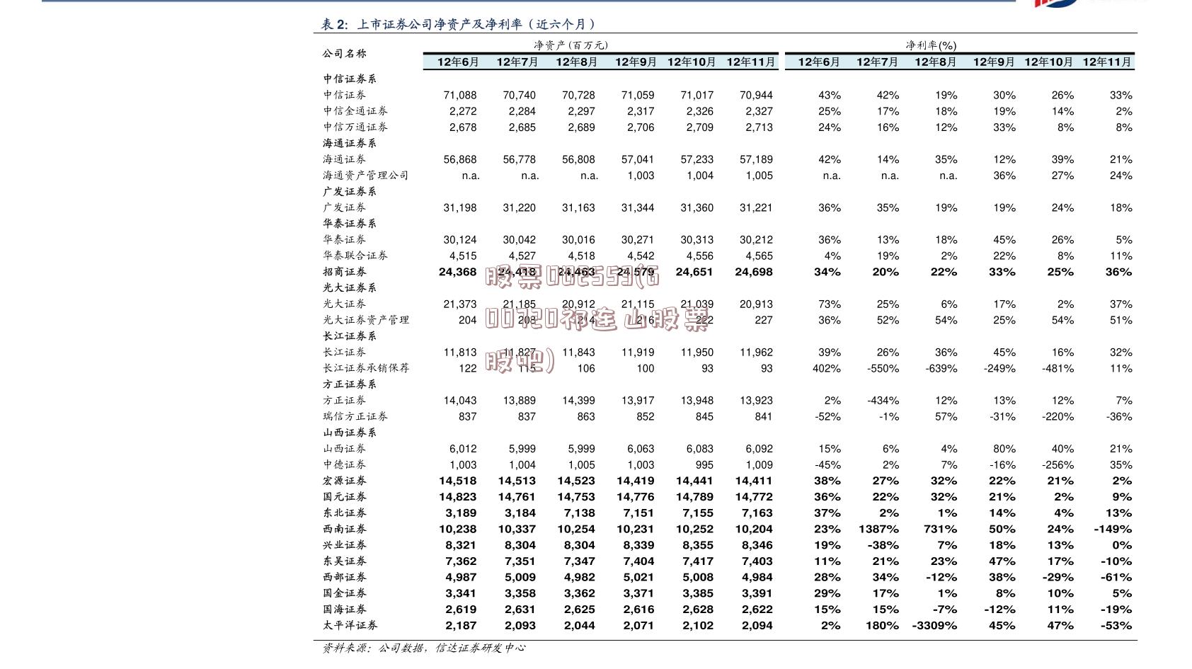 股票002553(600720祁连山股票股吧)