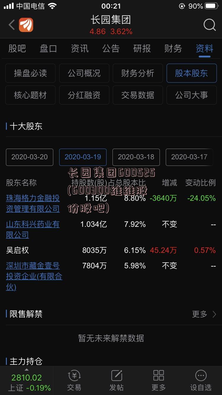 长园集团600525(600300维维股份股吧)