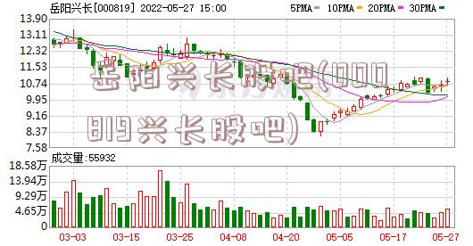 岳阳兴长股吧(000819兴长股吧)