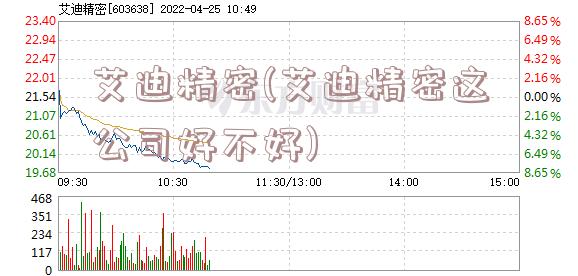 艾迪精密(艾迪精密这公司好不好)