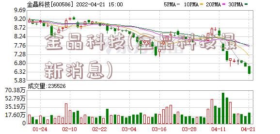 金晶科技(金晶科技最新消息)