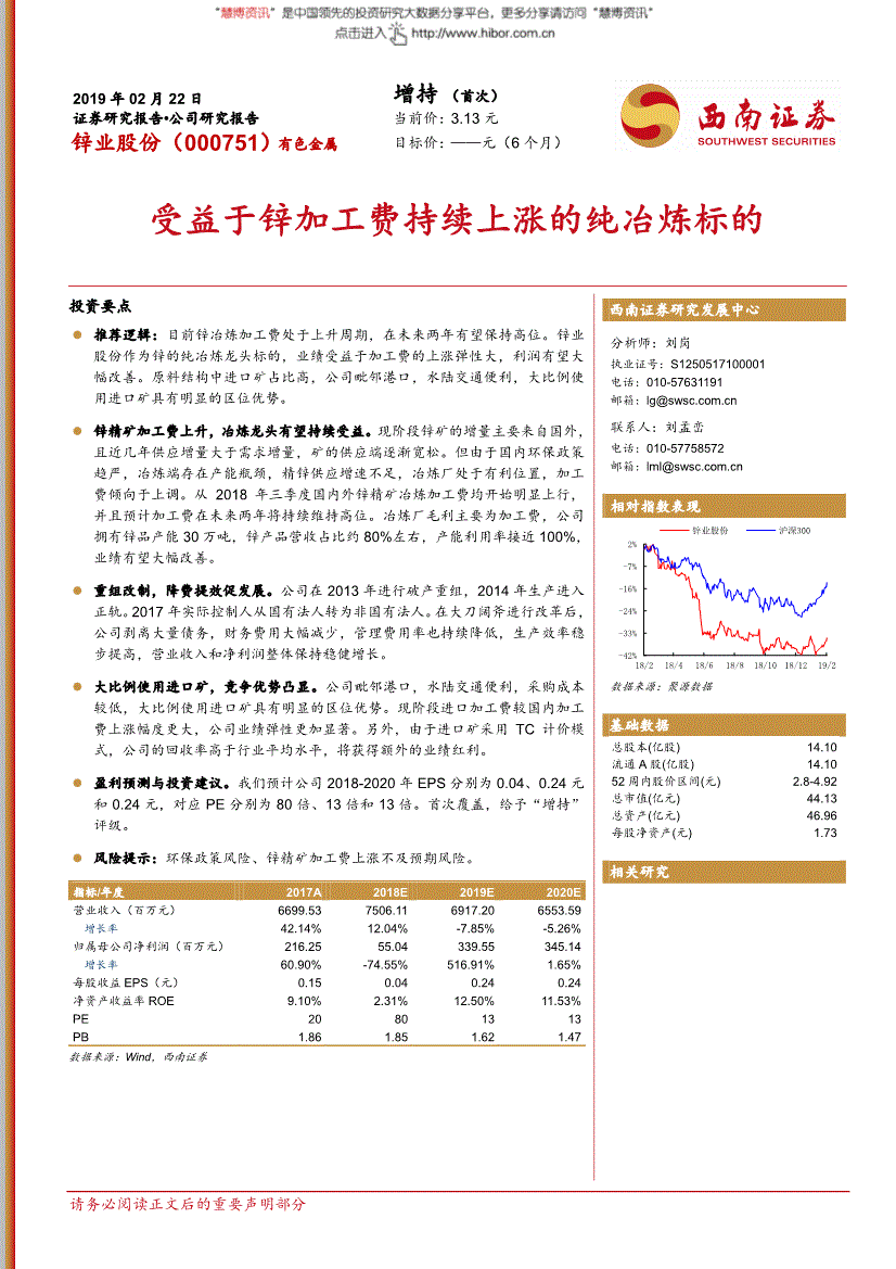 000751锌业股份(荣盛股票代码002146)