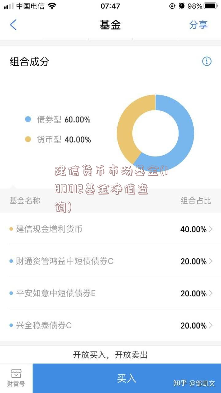 建信货币市场基金(180012基金净值查询)