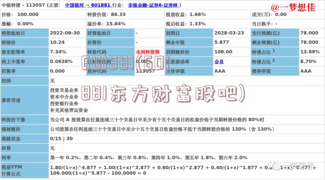 601881(601881东方财富股吧)