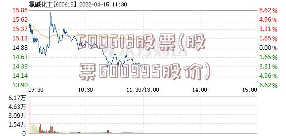 600618股票(股票600995股价)