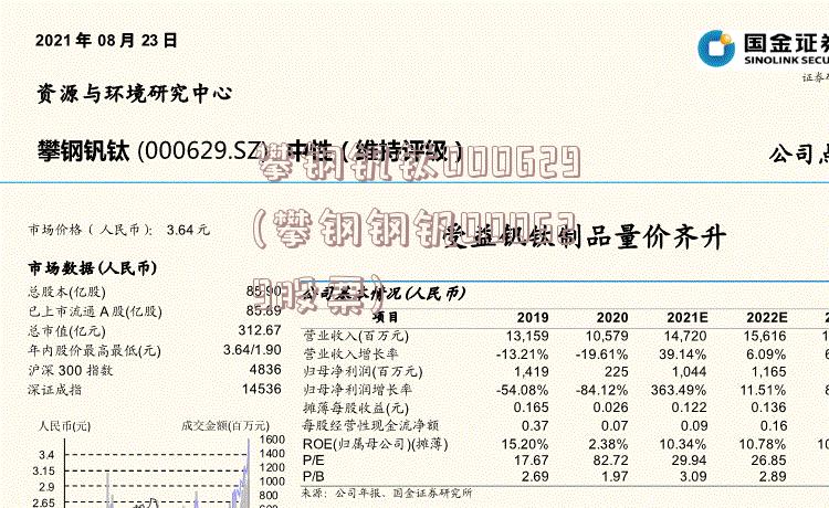 攀钢钒钛000629(攀钢钢钒000629股票)