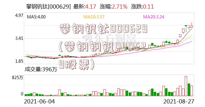 攀钢钒钛000629(攀钢钢钒000629股票)