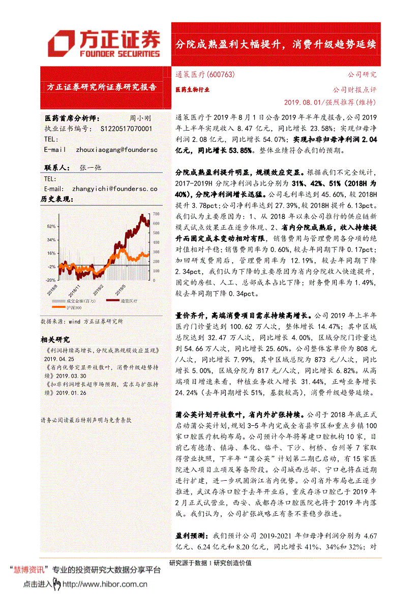 关于通策医疗股票的信息