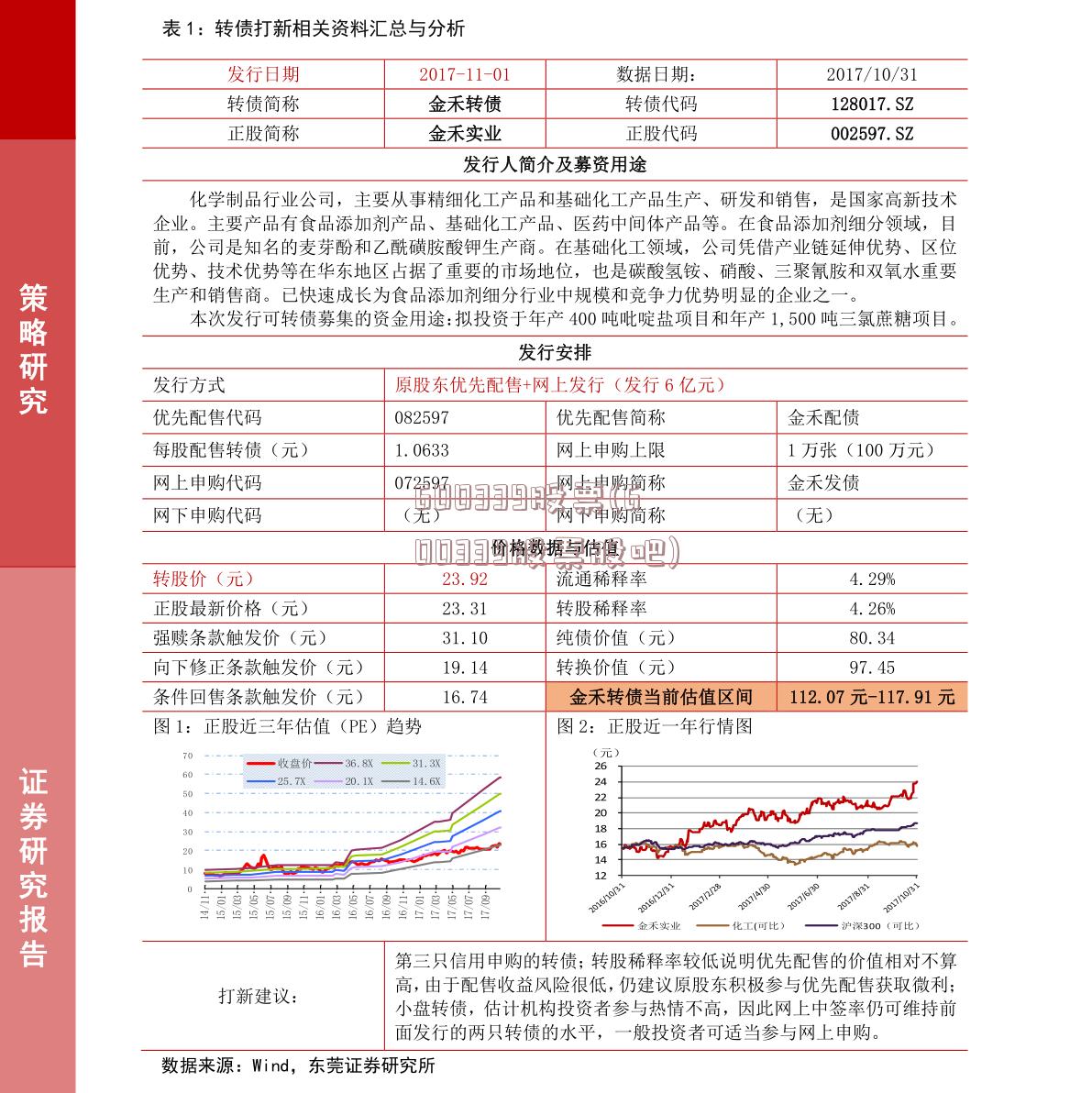 600339股票(600339股票股吧)