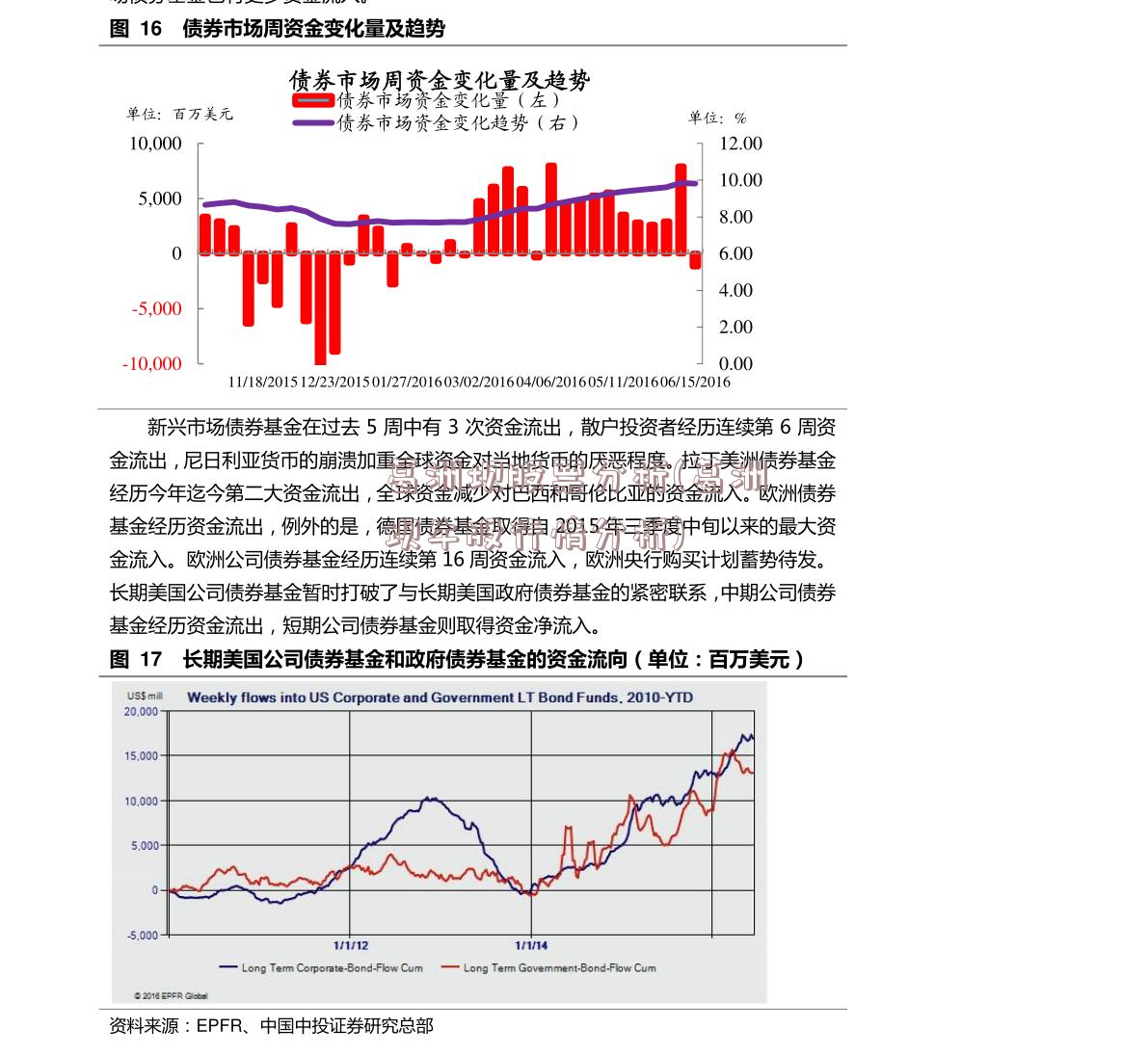 葛洲坝股票分析(葛洲坝牛股行情分析)