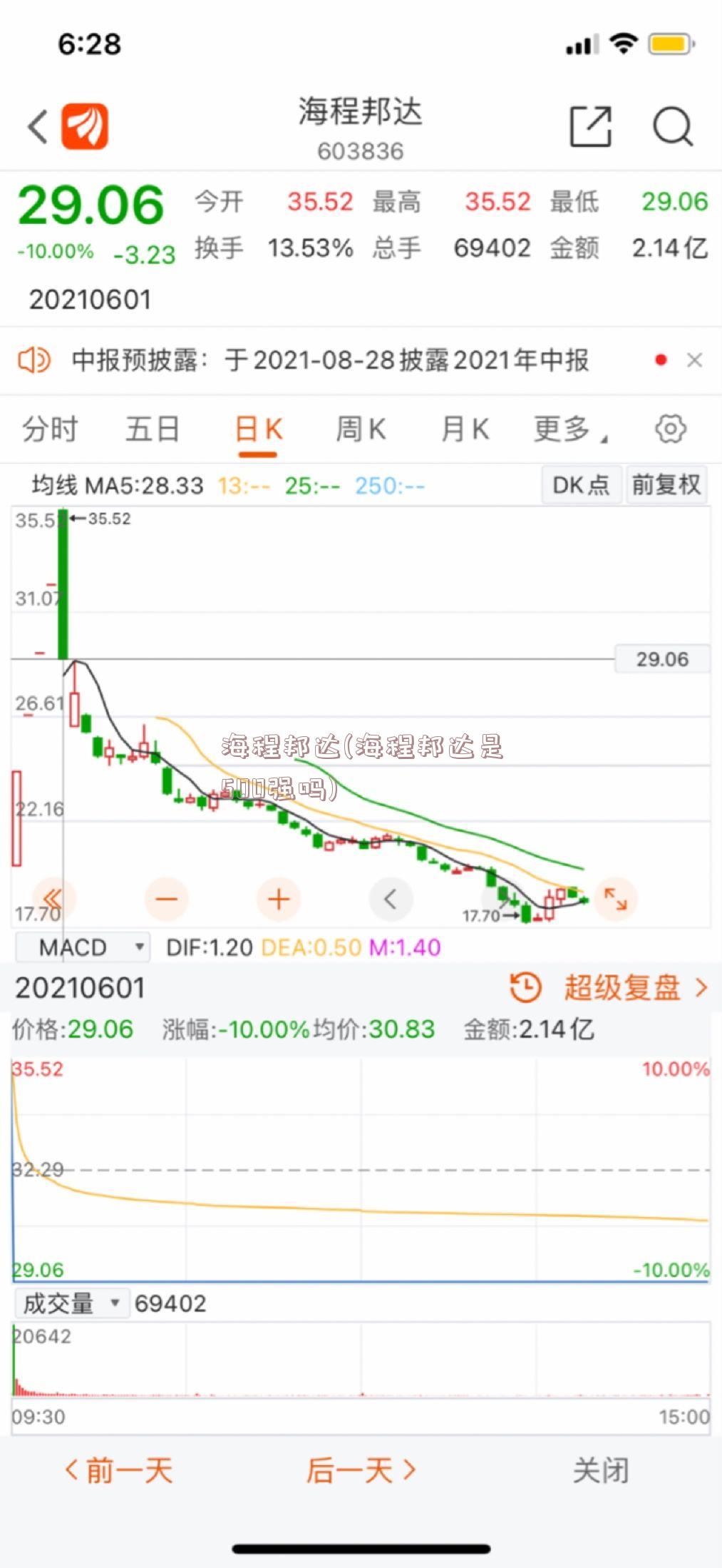 海程邦达(海程邦达是500强吗)