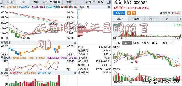 天邑股份(天邑股份官网)