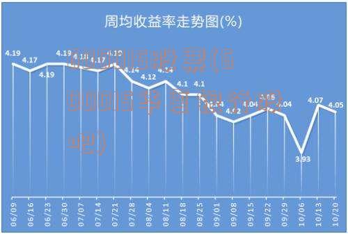 600015股票(600015华夏银行股吧)