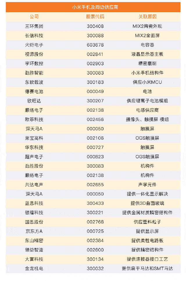 600986科达股份(600986科达股份同花顺股吧)