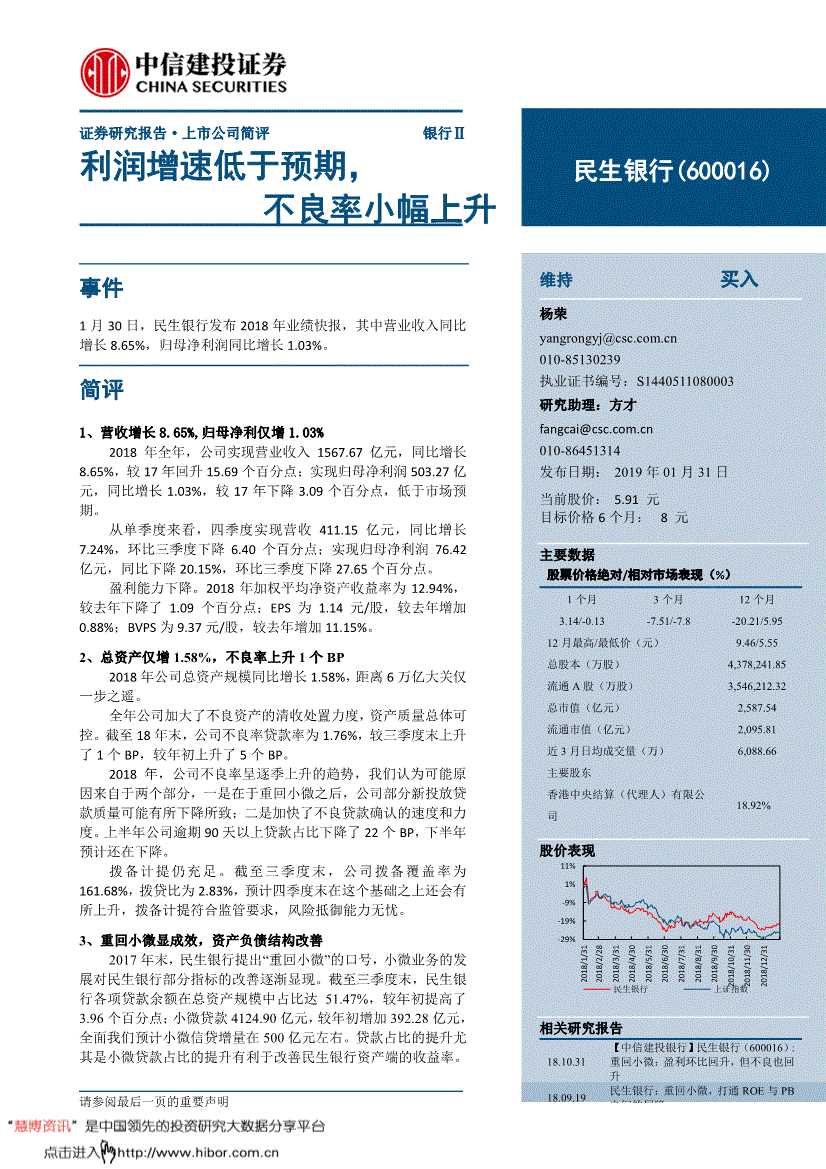 关于600016的信息