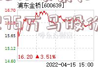 002276股票(002276万马股份股票)