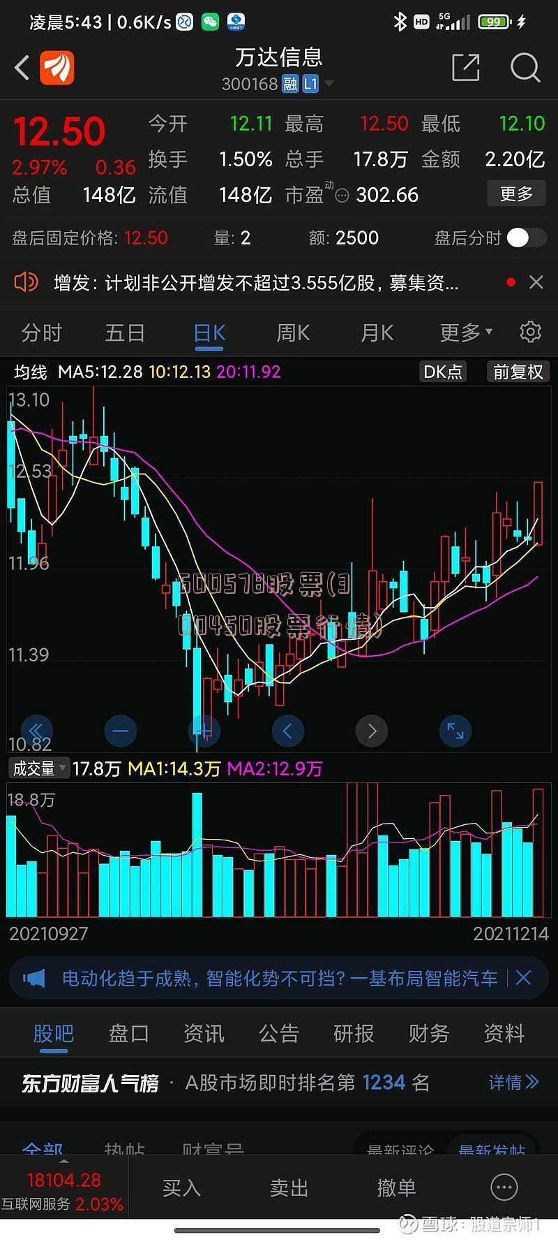 600578股票(300450股票行情)