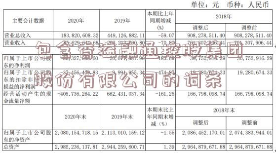 包含香溢融通控股集团股份有限公司的词条