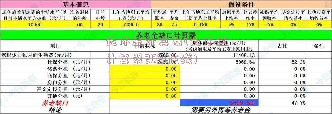 退休金计算器(退休金计算器2021在线)