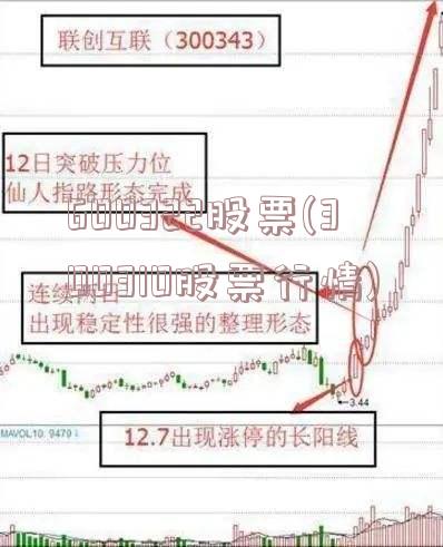 600322股票(300310股票行情)