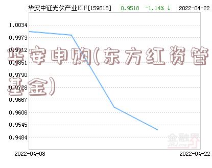 华安申购(东方红资管基金)