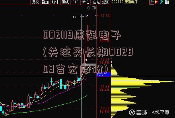 002119康强电子(关注买长期002803吉宏股份)