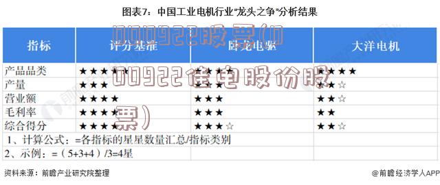 000922股票(000922佳电股份股票)