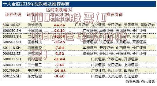 000922股票(000922佳电股份股票)