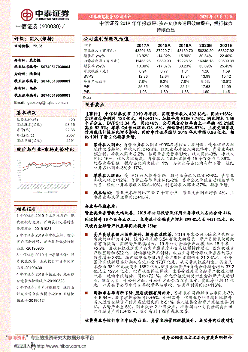 600030(600030东方财富股吧)