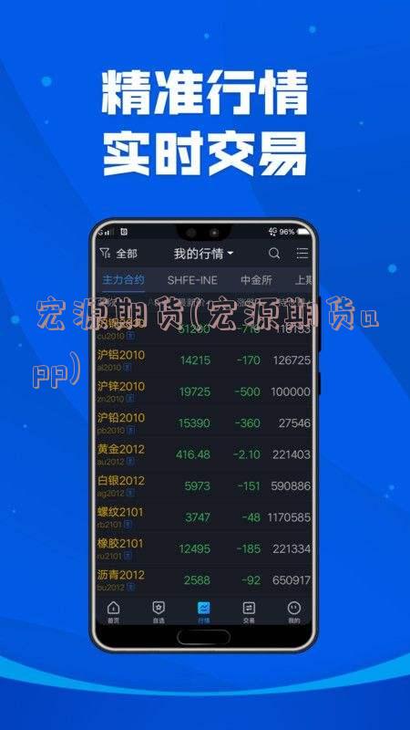 宏源期货(宏源期货app)