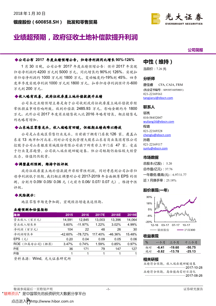 600858股票(600222太龙药业行情)