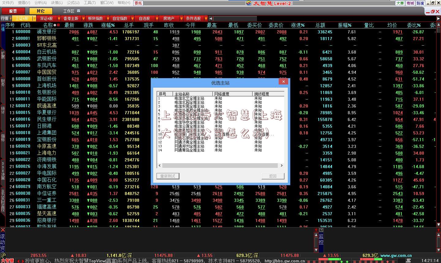 上海证券大智慧(上海大智慧公司怎么样)