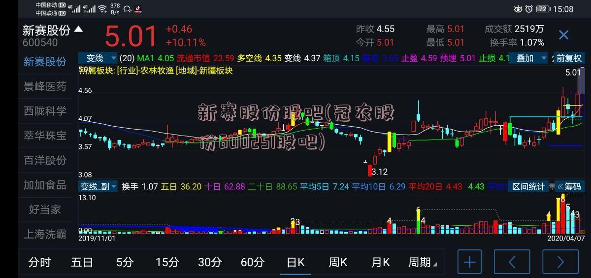 新赛股份股吧(冠农股份600251股吧)