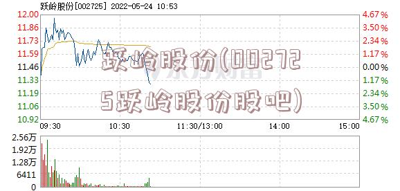 跃岭股份(002725跃岭股份股吧)