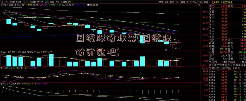 国统股份股票(国统股份讨论吧)