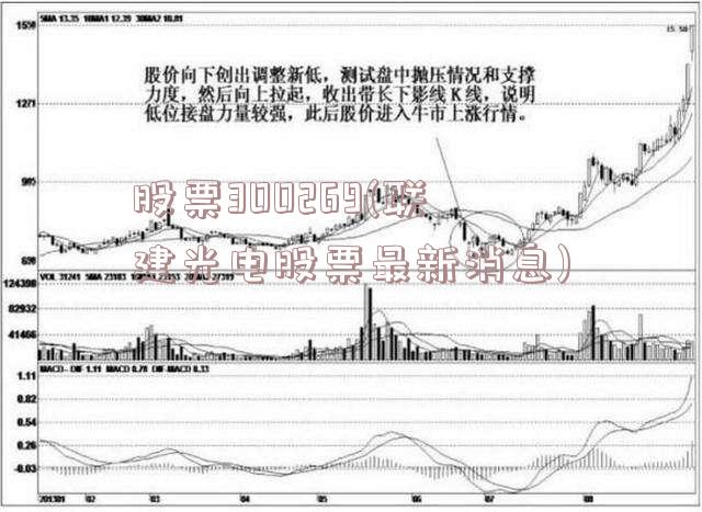 股票300269(联建光电股票最新消息)