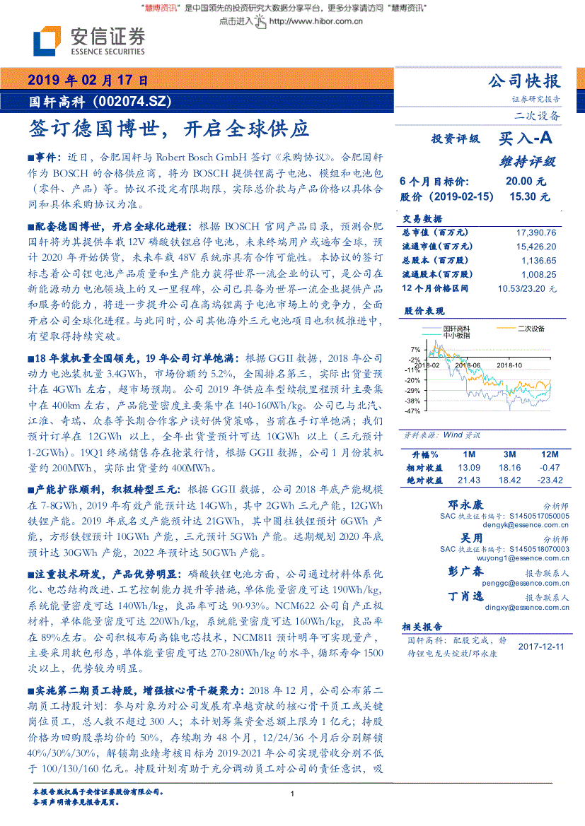 002074(002074国轩高科)