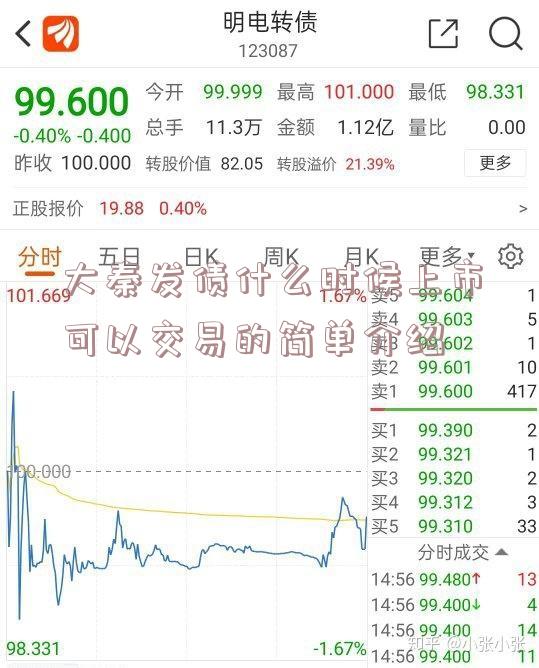 大秦发债什么时候上市可以交易的简单介绍