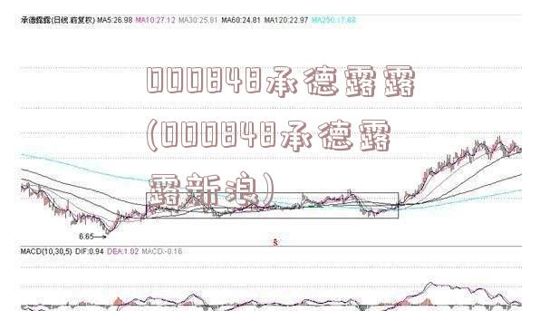 000848承德露露(000848承德露露新浪)