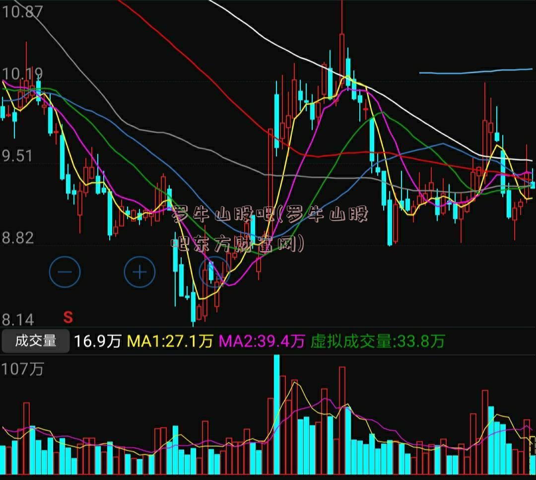 罗牛山股吧(罗牛山股吧东方财富网)