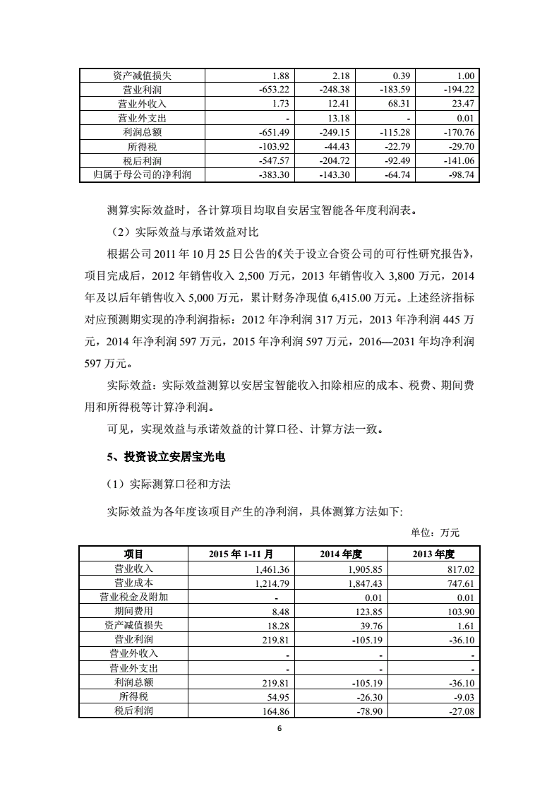 安居宝股票(300832)