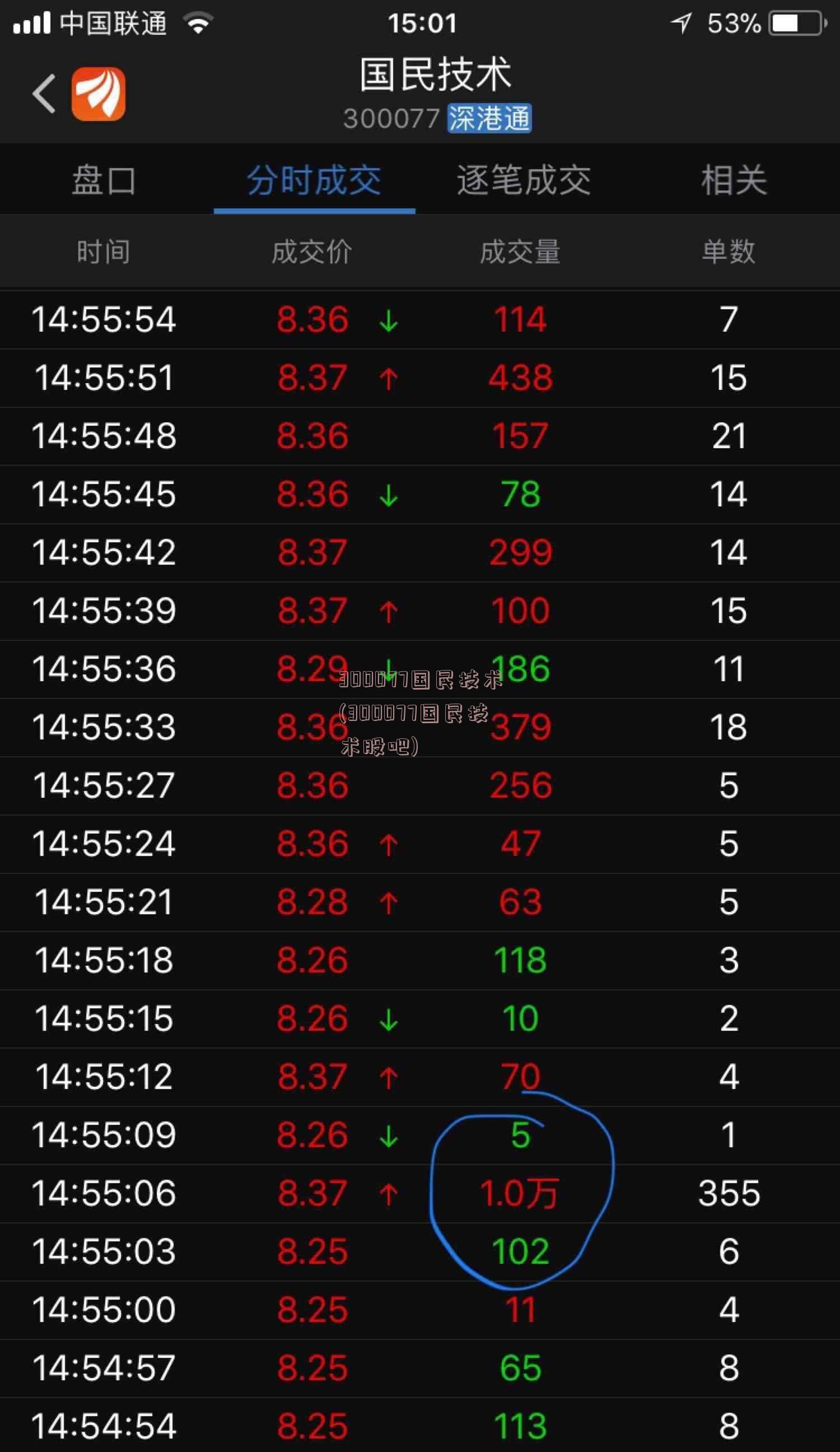 300077国民技术(300077国民技术股吧)