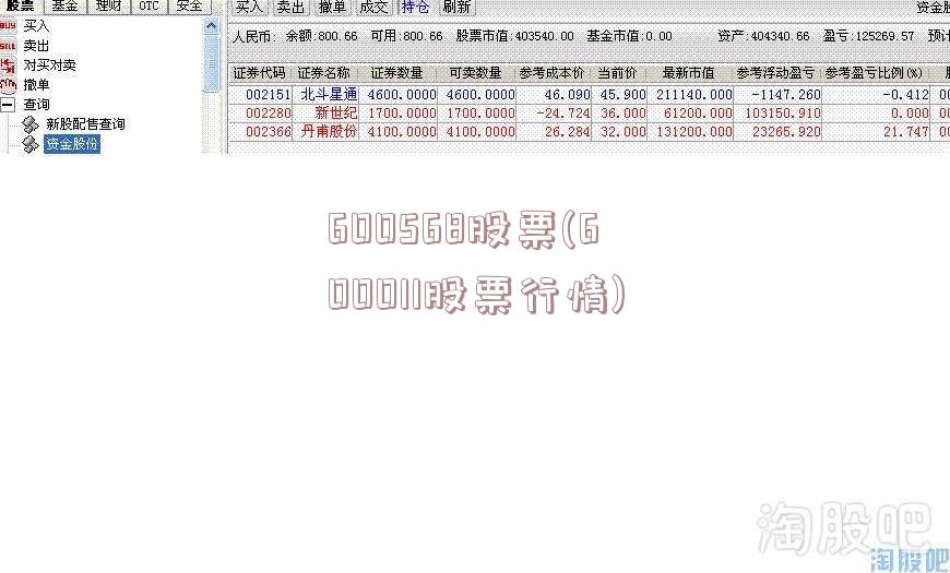 600568股票(600011股票行情)